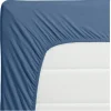 Hoeslaken Jersey Blauw
